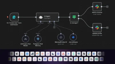 AI-Marketing-Automation