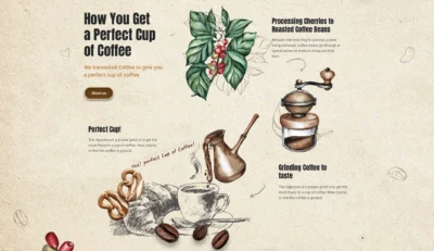 coffee-shop-cafe–wordpress-website-3