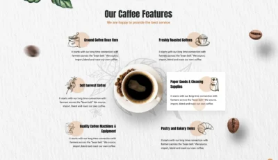 coffee-shop-cafe–wordpress-website-4
