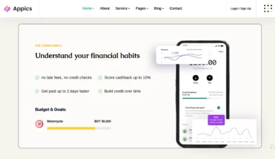 financial-habit-analytics-chart