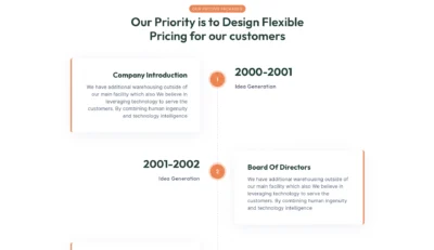 up1269-inventory-freight-management-wordpress-website-1