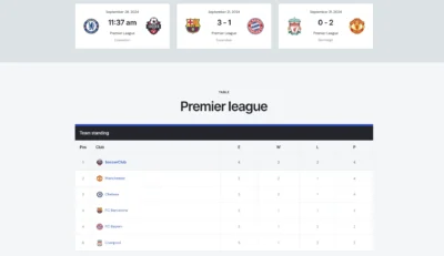 up1302-football-championship-site-wordpress-website-8