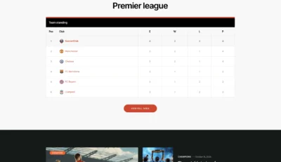 up1305-live-score-betting-hub-wordpress-website-15