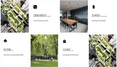 up1515-real-estate-apartment-showcase-wordpress-website-7