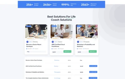 up1552-virtual-university-hub-wordpress-website-7