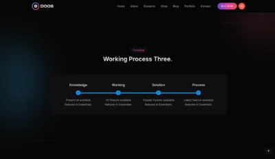 wordpress-blog-listing-clean-layout-3