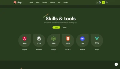 wordpress-developer-skills-tools-section