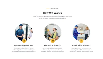 wordpress-electrician-contact-page-layout