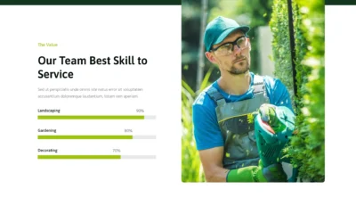 wordpress-greenery-service-skillset