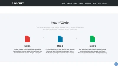 wordpress-how-it-works-steps-layout