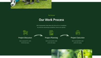 wordpress-landscaping-work-process