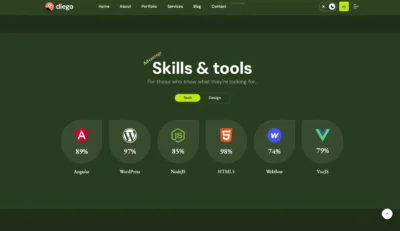 wordpress-portfolio-skills-tools-section