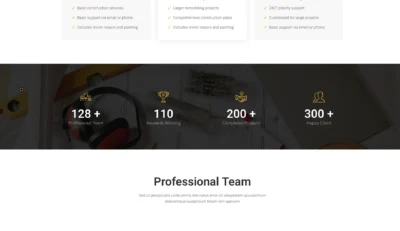 wordpress-projects-completed-showcase