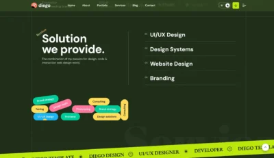 wordpress-services-showcase-section