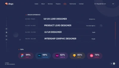 wordpress-ui-designer-skills-experience-section